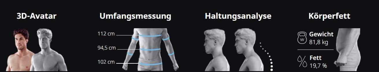 3D Körperscan Zürich | 3D Körperanalyse | Haltungsanalyse